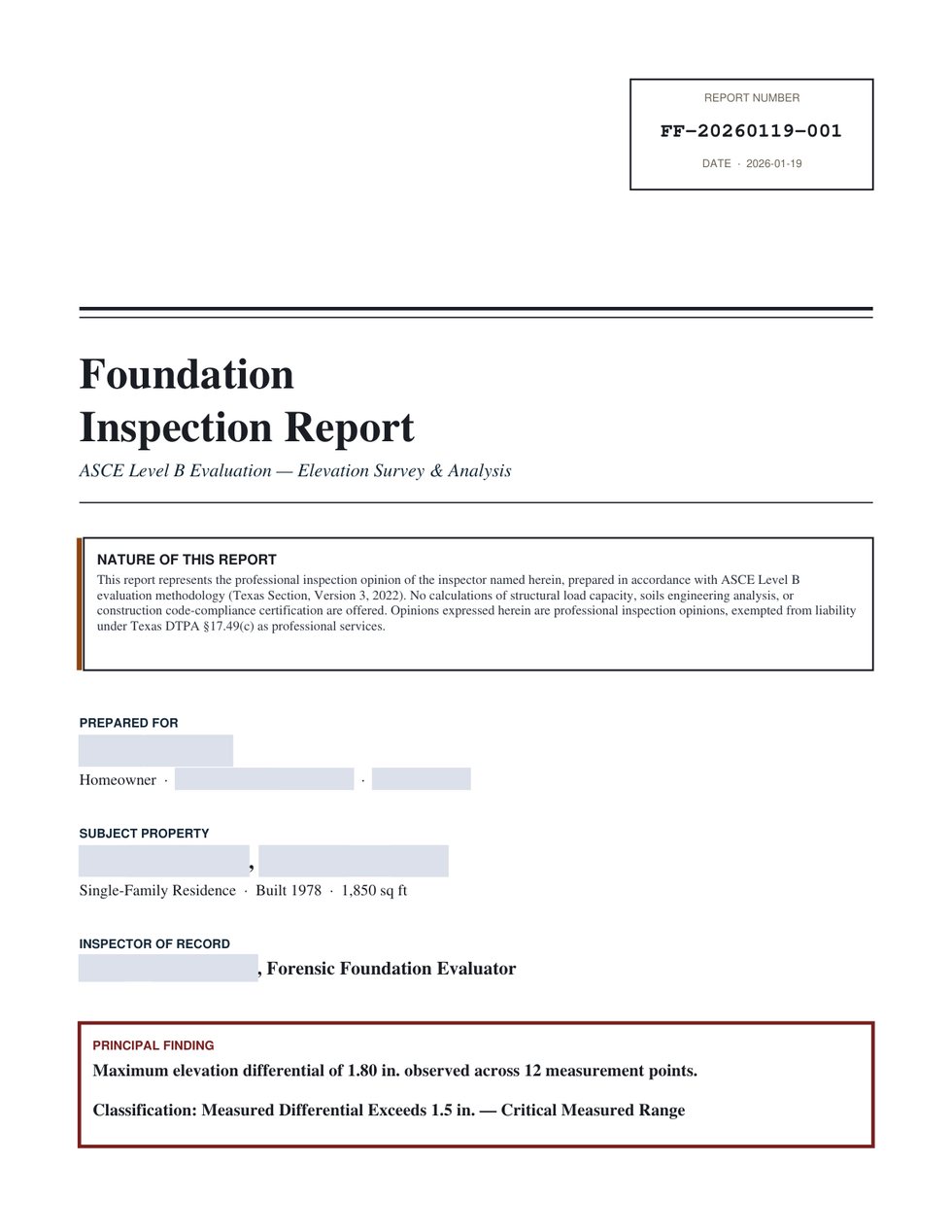 Report cover page showing report number, ASCE Level B designation, nature-of-report notice and the principal finding.